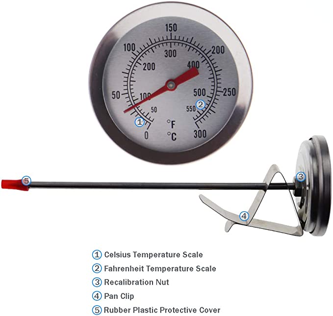 Oil Thermometer for Deep Frying - 150 mm Stainless Steel Deep